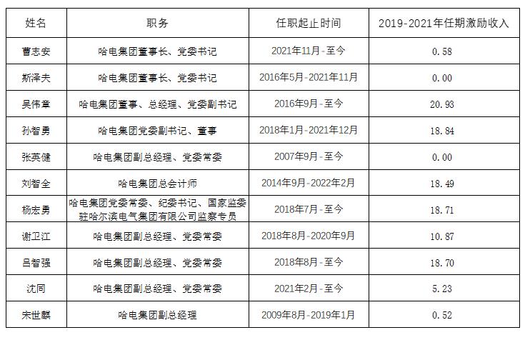 GA黄金甲(中国)体育有限公司