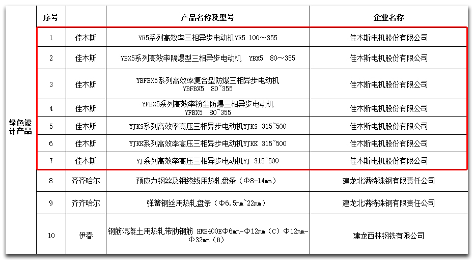 GA黄金甲(中国)体育有限公司