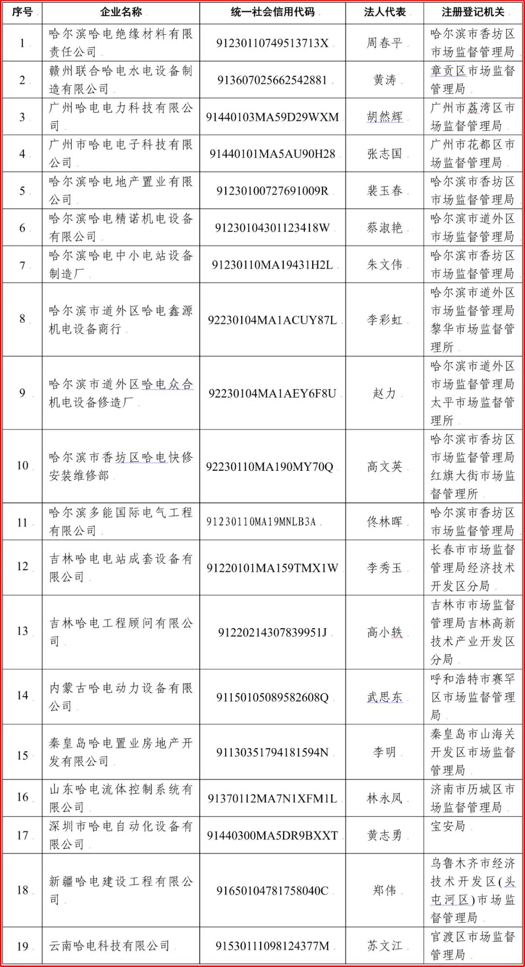 GA黄金甲(中国)体育有限公司