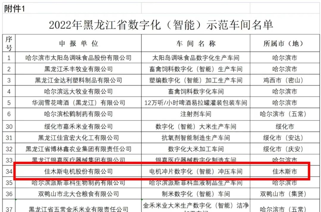 GA黄金甲(中国)体育有限公司