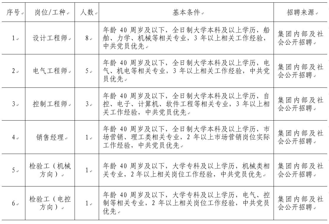 GA黄金甲(中国)体育有限公司