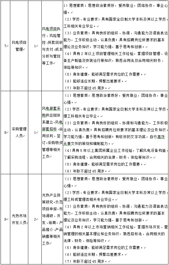 GA黄金甲(中国)体育有限公司